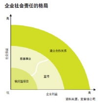 etiri电子信息网 探索网络技术开发的前沿与实践